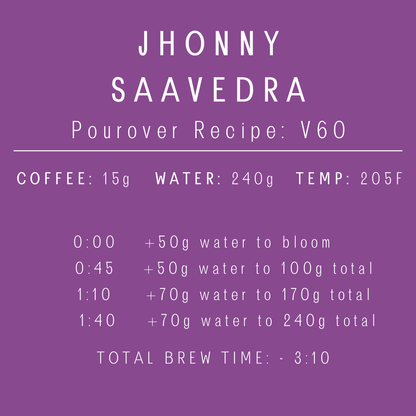 Peru - Jhonny Saavedra | Washed | Catuai