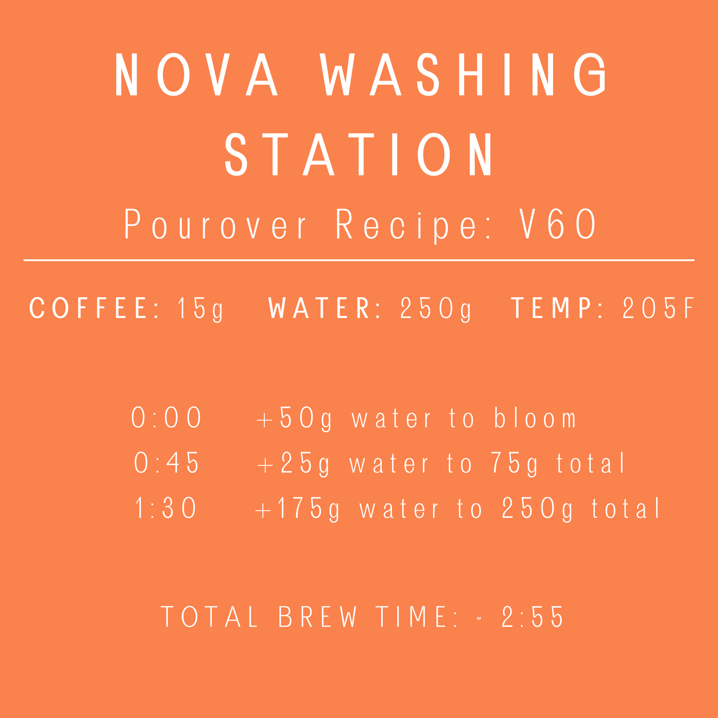 Rwanda - Nova Washing Station | Natural | Bourbon
