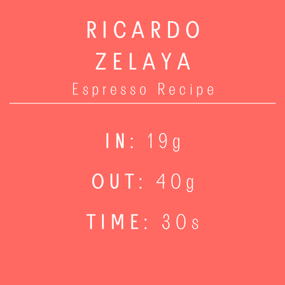 Guatemala - Ricardo Zelaya | Bourbon