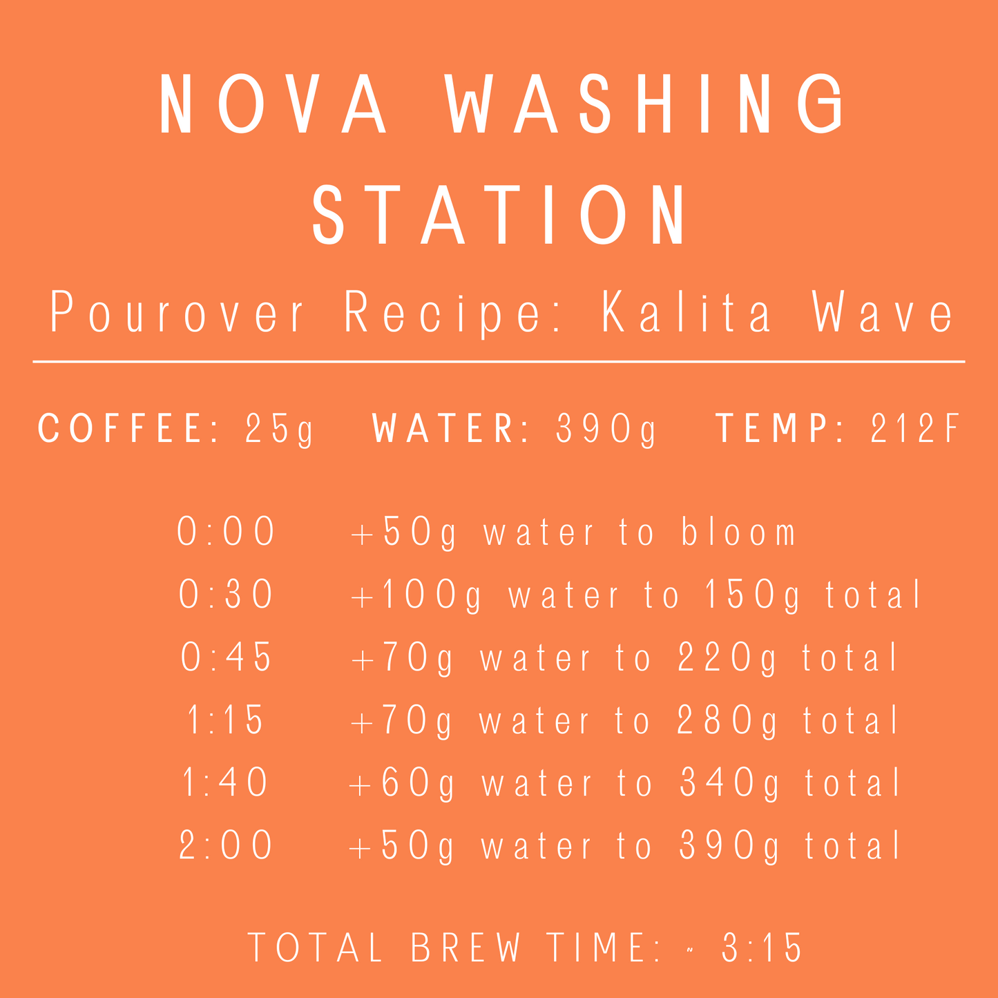 Rwanda - Nova Washing Station | Natural | Bourbon