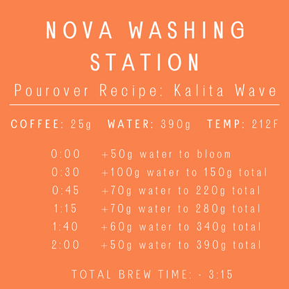 Rwanda - Nova Washing Station | Natural | Bourbon